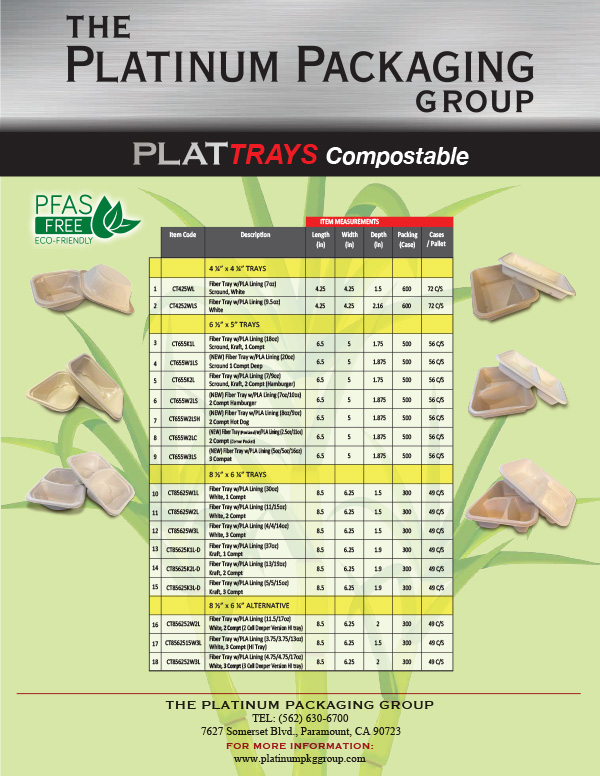 PPG Composable No INTERNAL USE table Trays Flyer