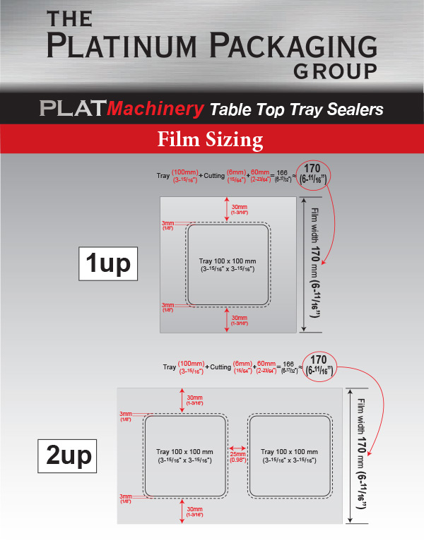 Film Sizing MM and Inches